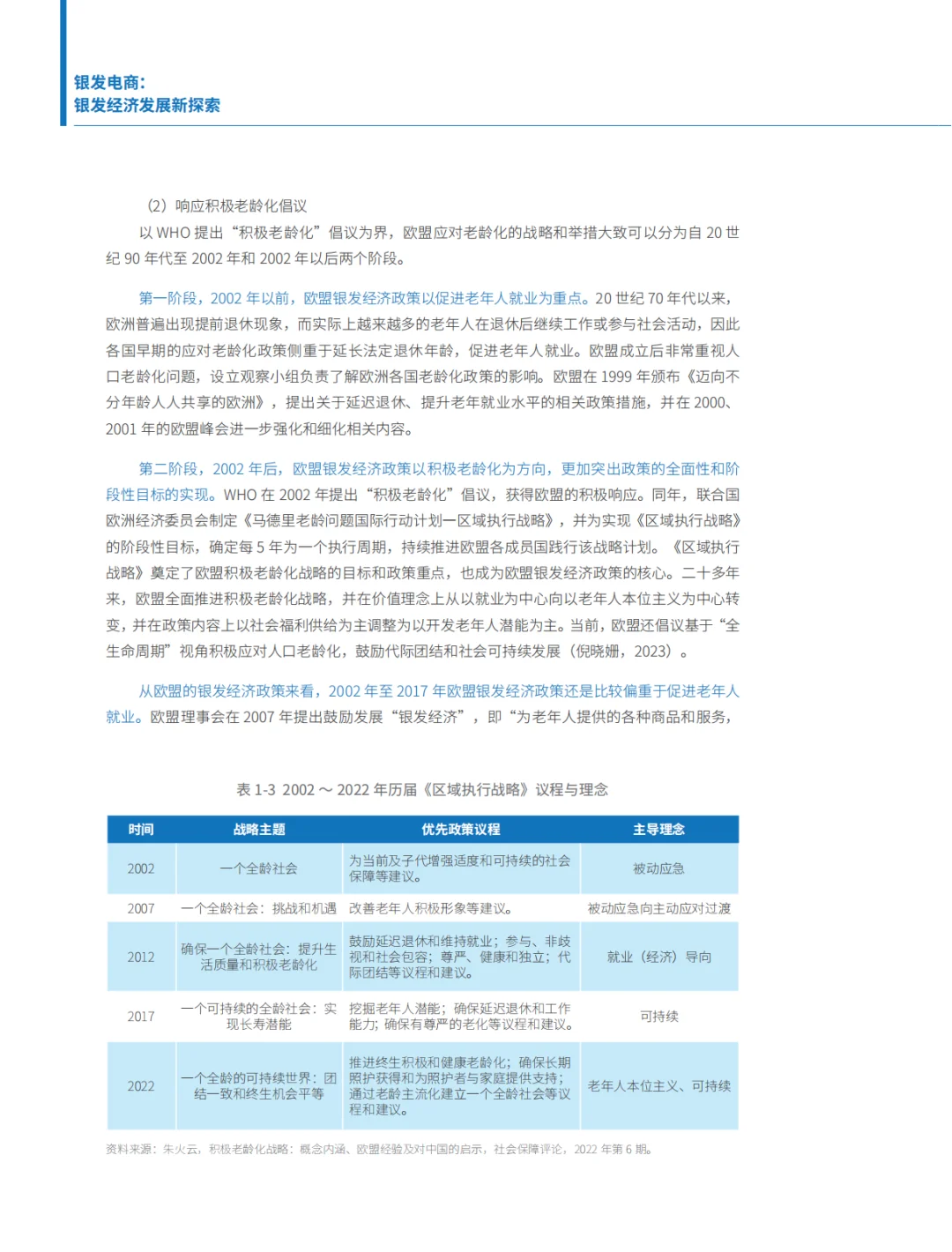 银发电商 —— 银发经济发展的新探索