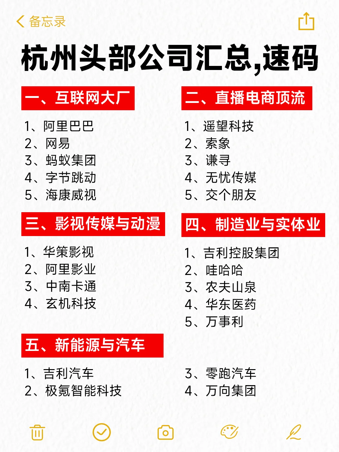 杭州头部公司汇总，速码?