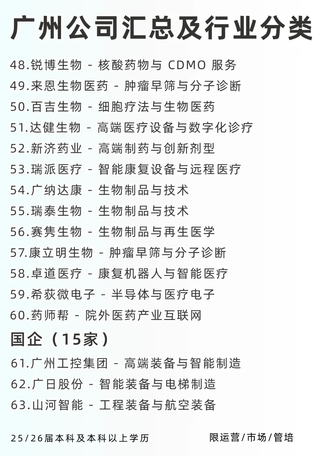 广州各行业值得去的头部公司及行业分类
