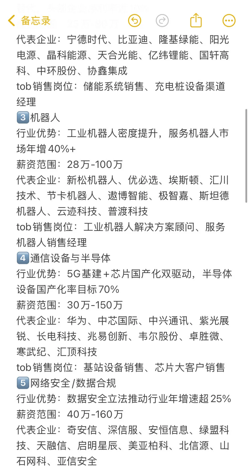 转行做销售，前景好且能赚钱的13大高薪行业