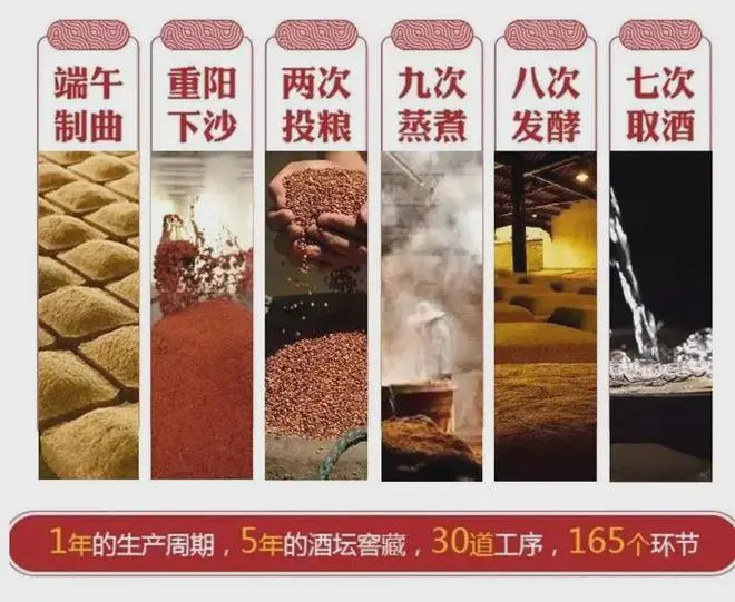 为什么说