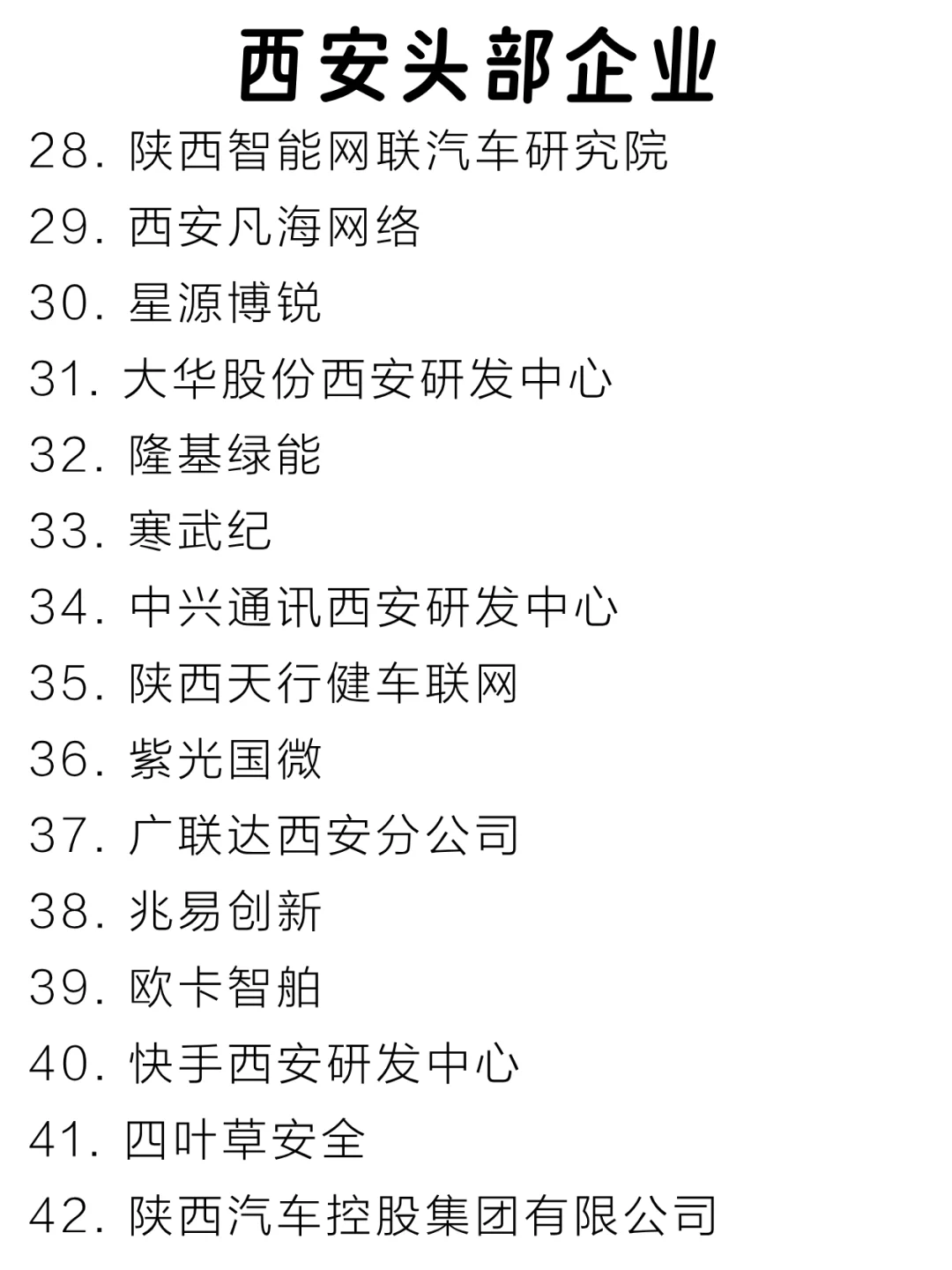 西安头部企业大盘点来啦～