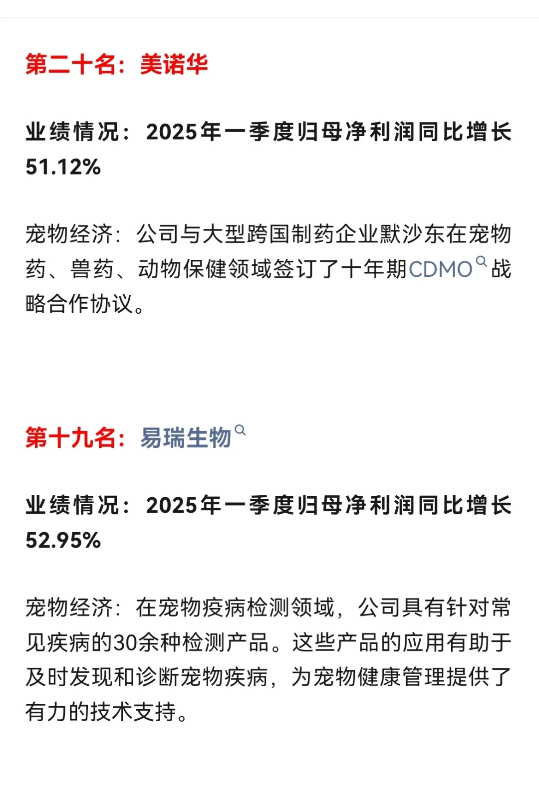 宠物经济一季度业绩TOP20