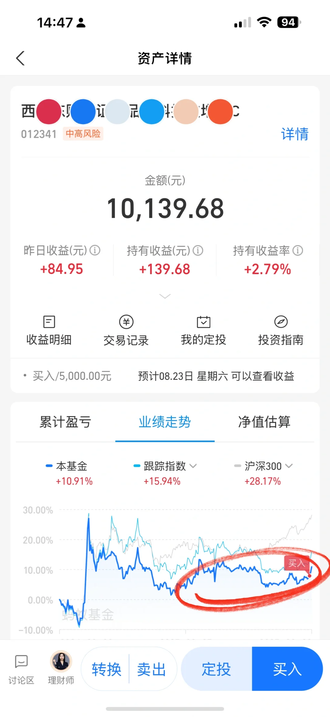 白酒回调，机会来了？