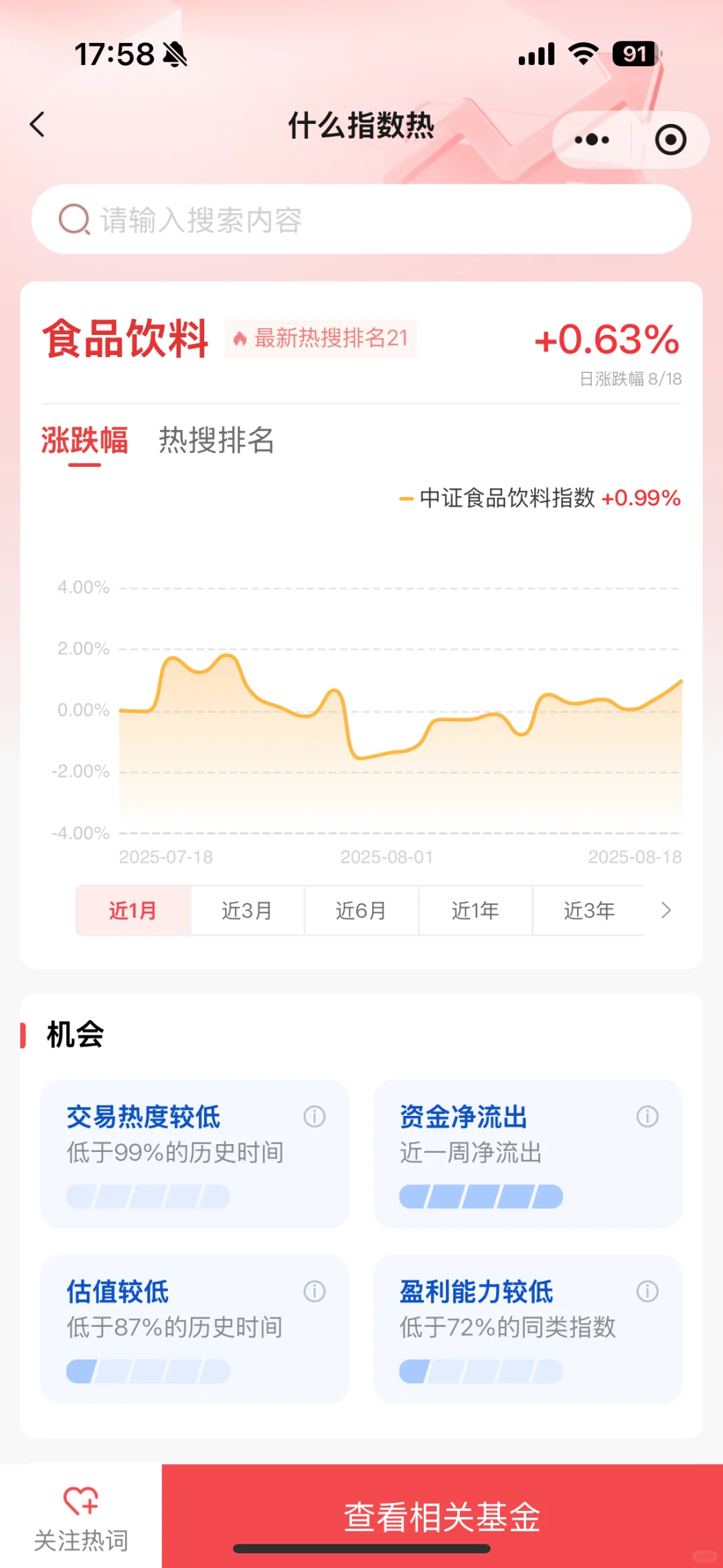 白酒这是要起来了？！