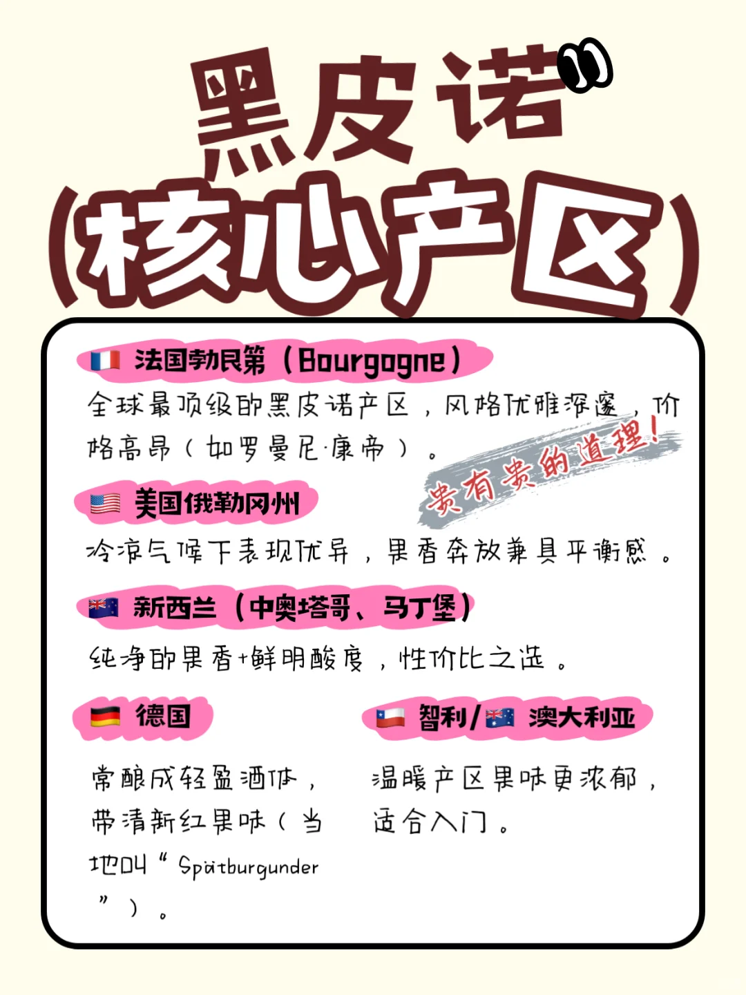 ?一篇了解黑皮诺！你喝过买过吗？