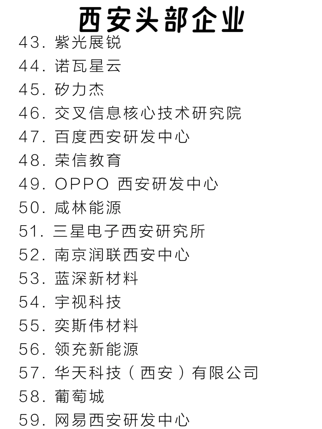 西安头部企业大盘点来啦～