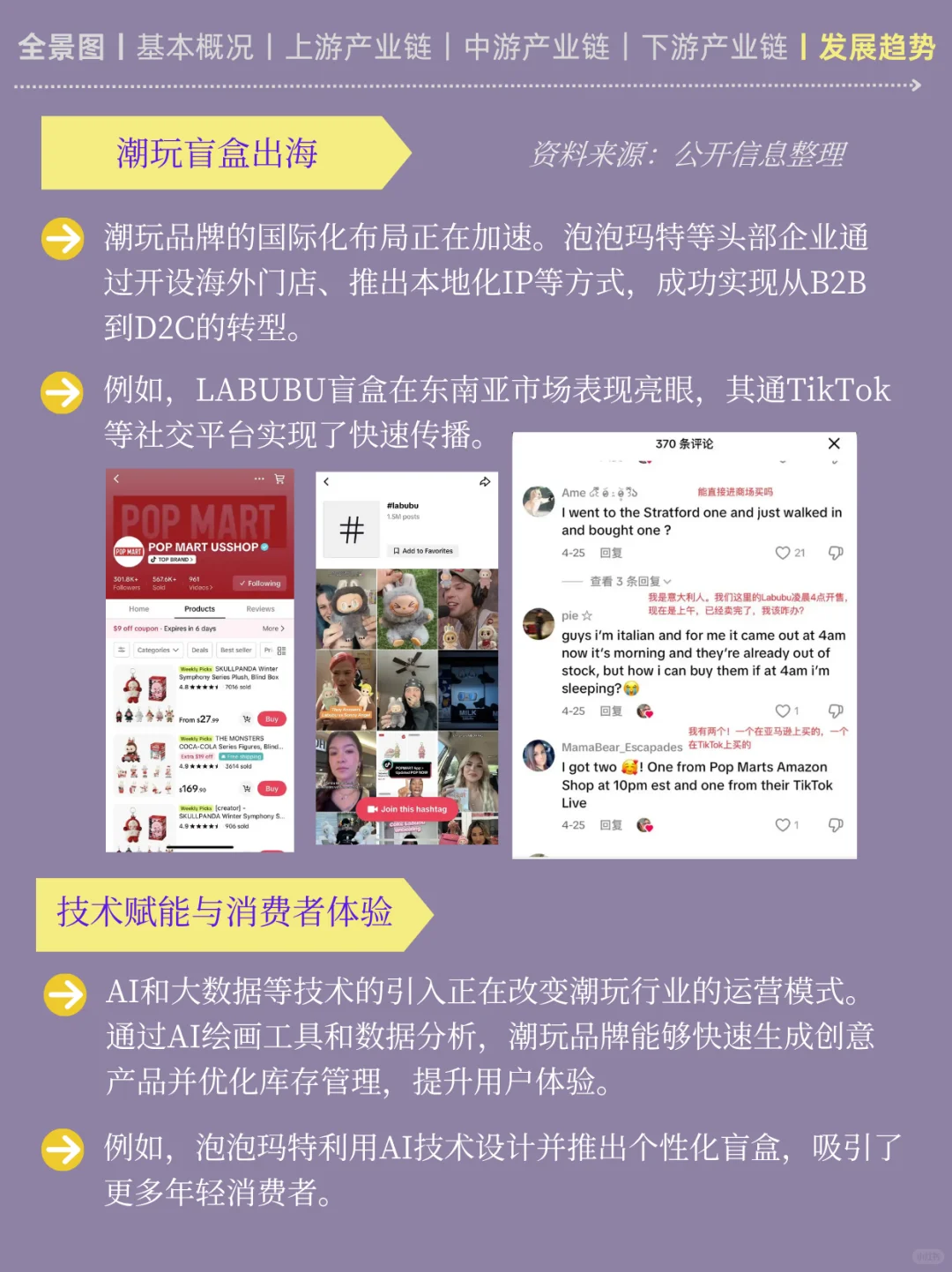 一天吃透一条产业链丨NO4 潮玩产业链
