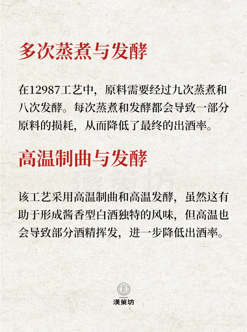 酱酒贵的原因|只有7.5%的出酒率