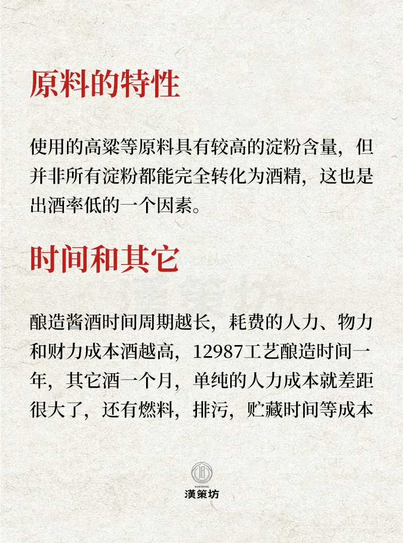 酱酒贵的原因|只有7.5%的出酒率