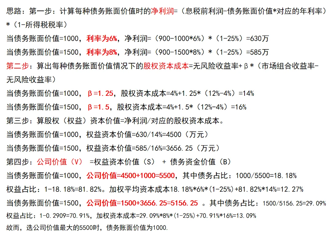 五分钟学会中级财管公司价值法及经典例题