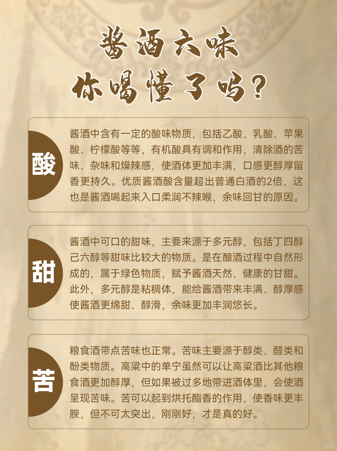 酱酒六味，你喝出过几个？