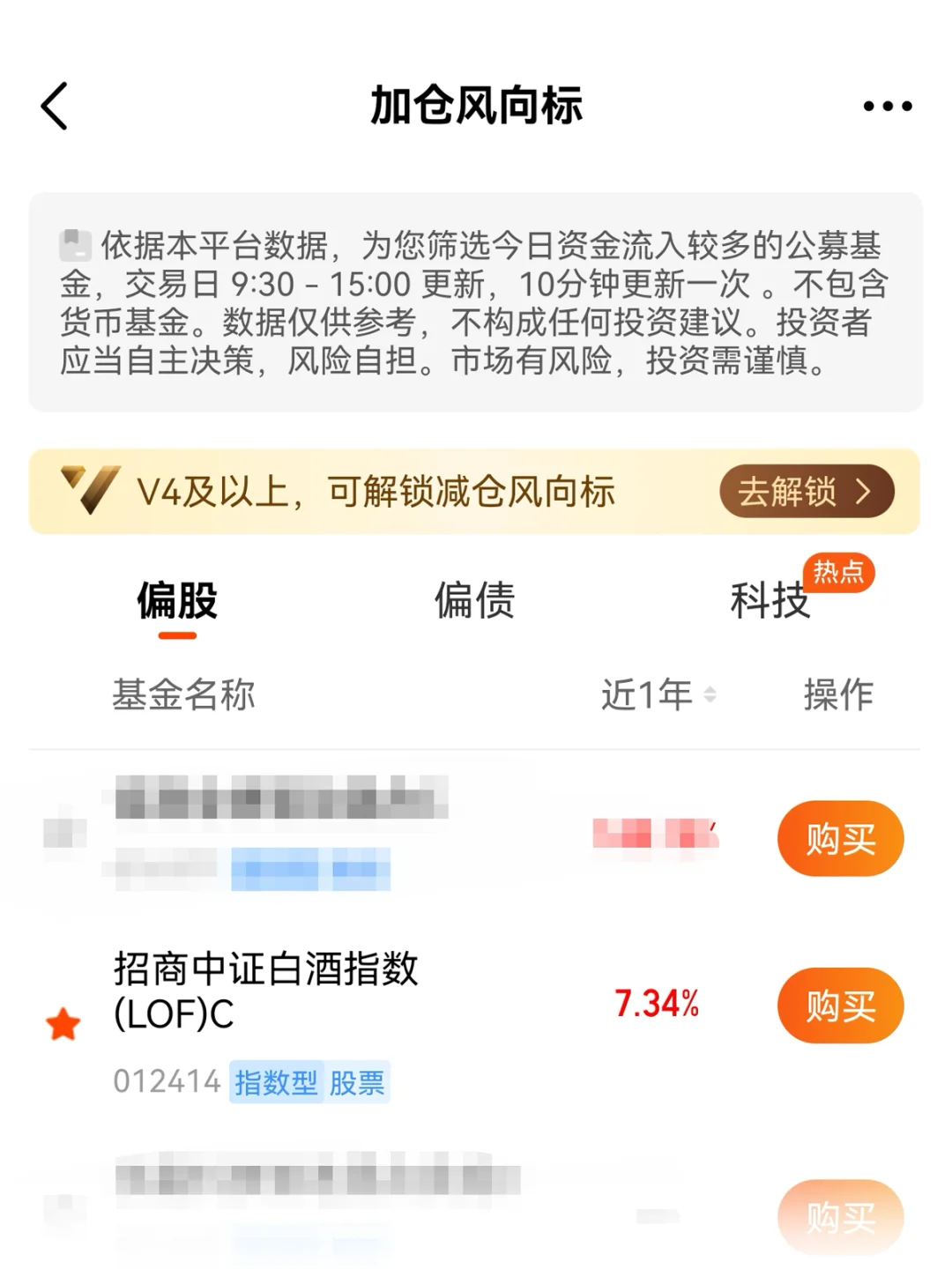 白酒复苏，连涨4天！
