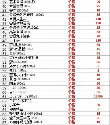 各种小酒小黄鱼