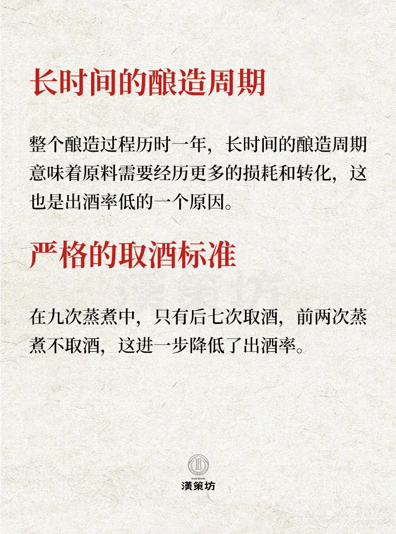 酱酒贵的原因|只有7.5%的出酒率