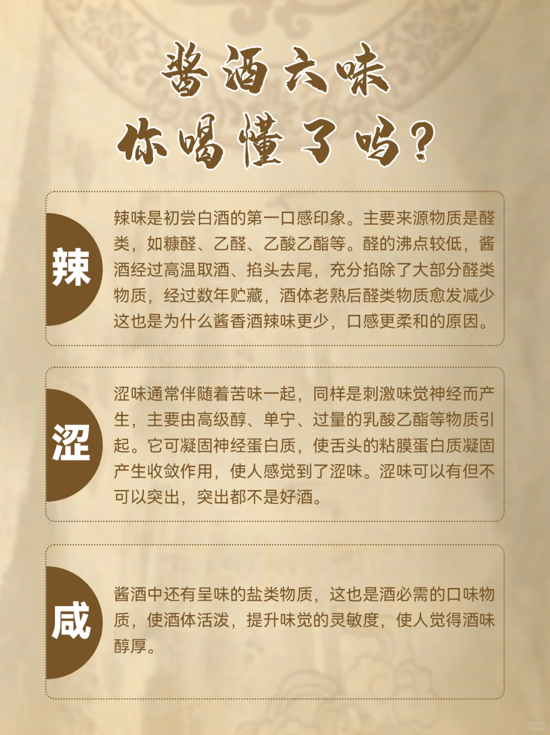 酱酒六味，你喝出过几个？