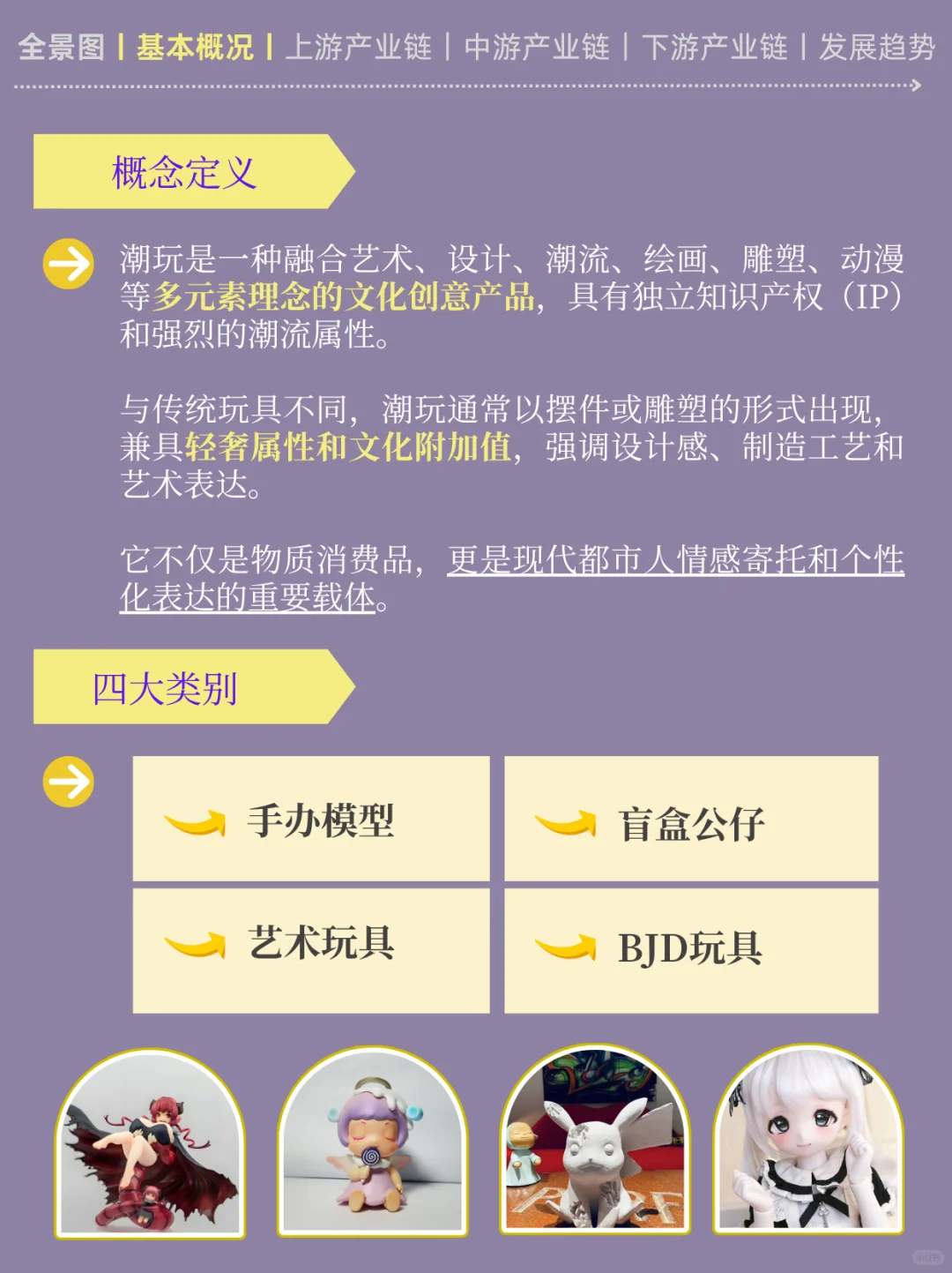 一天吃透一条产业链丨NO4 潮玩产业链