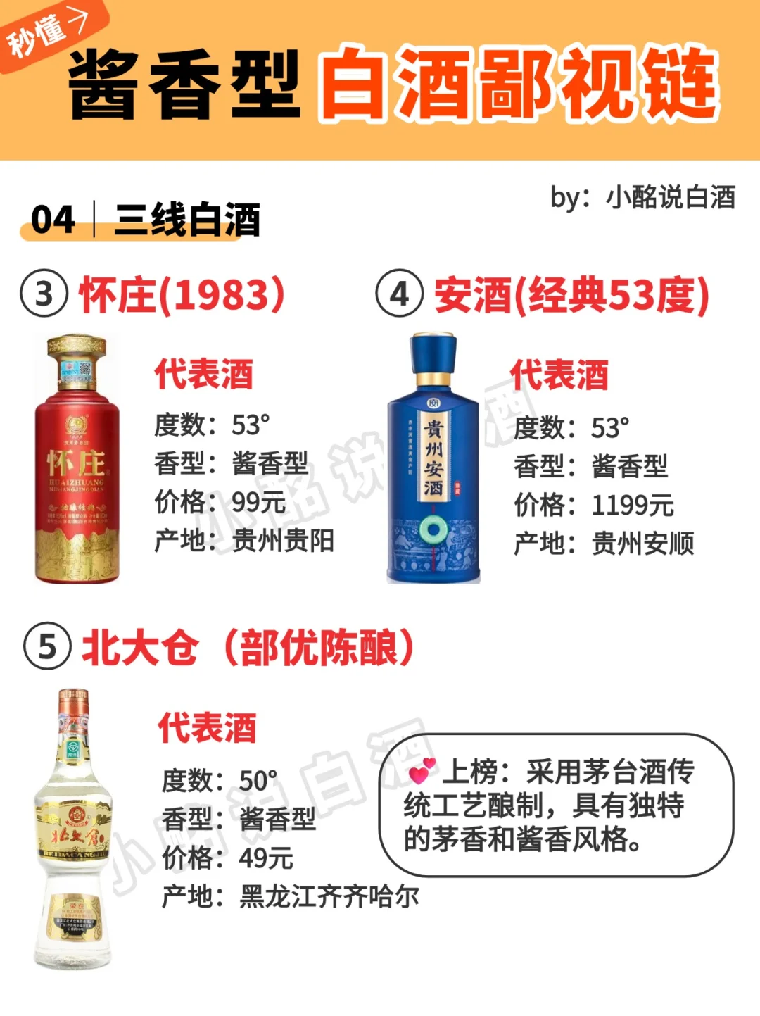 一图秒懂?酱香型白酒鄙视链