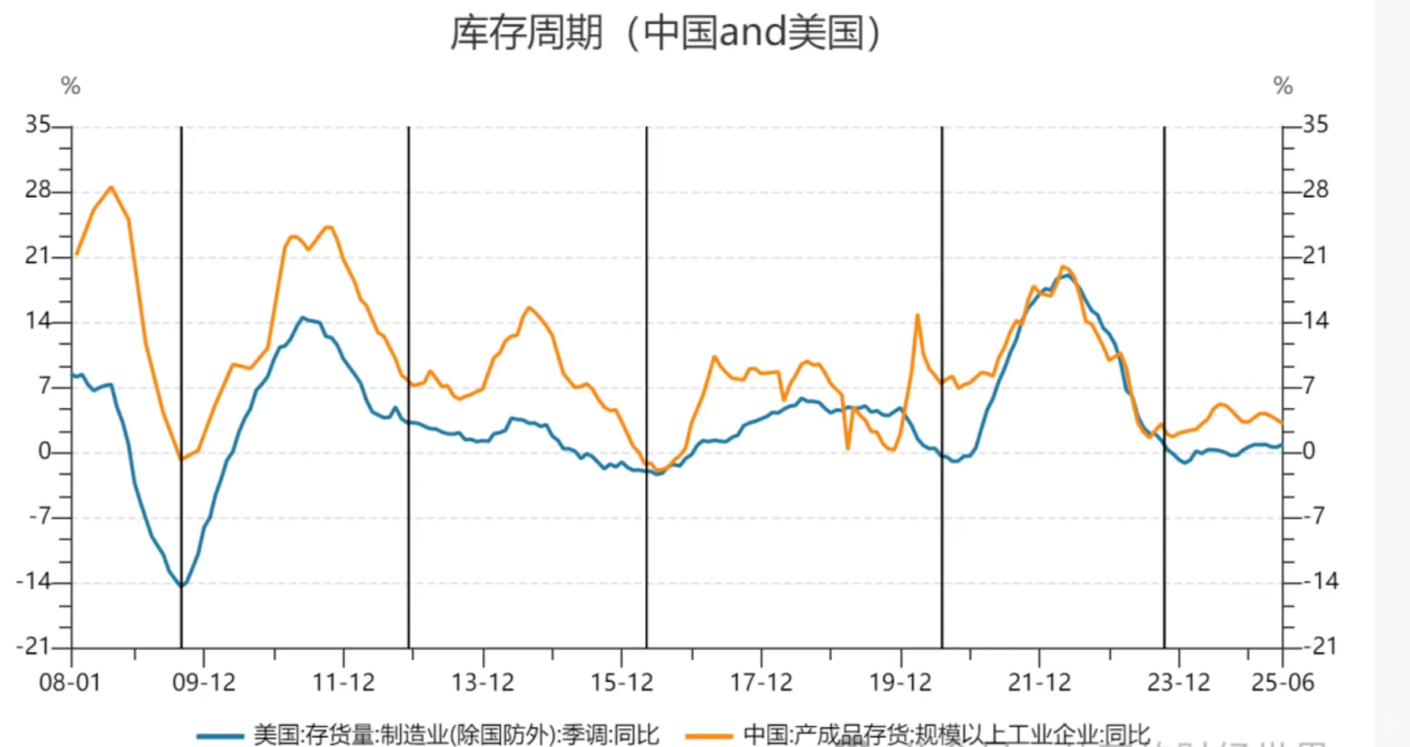 白酒的春天，虽迟但到