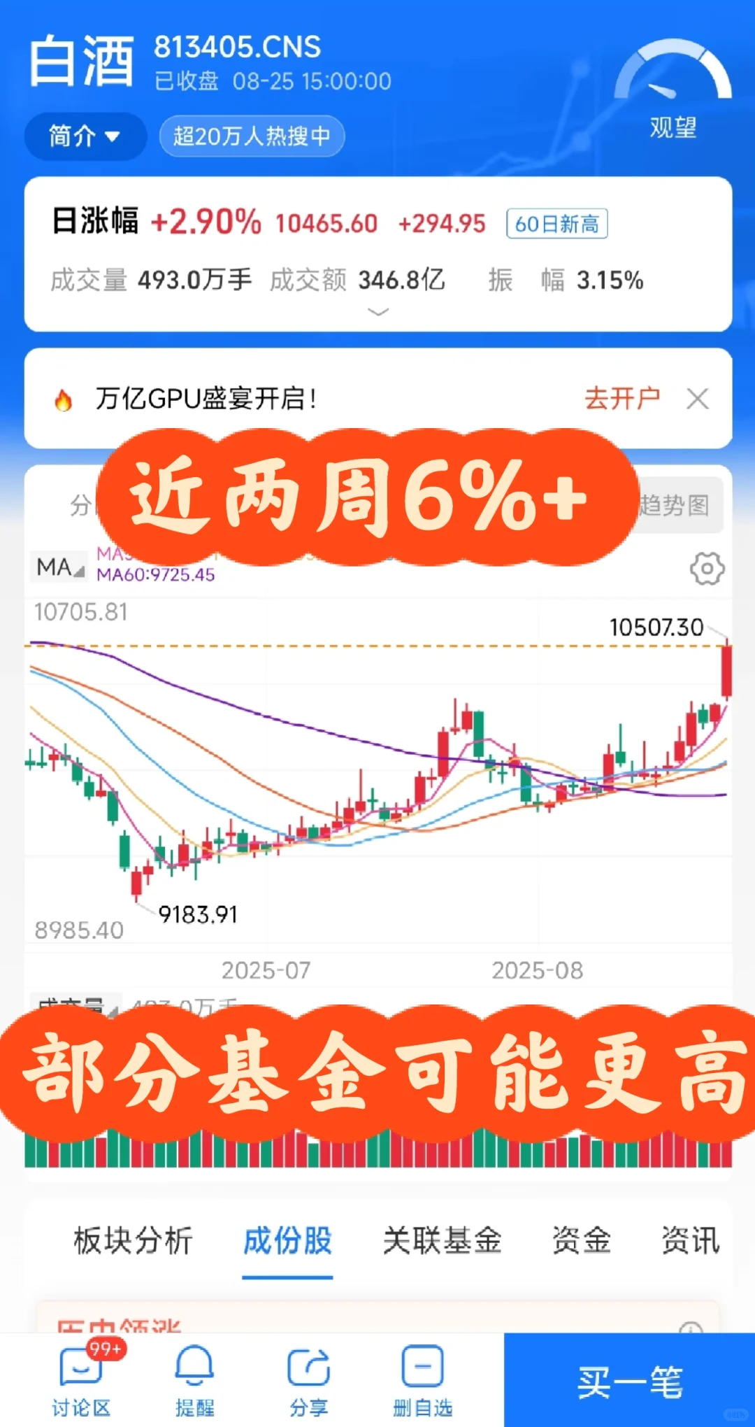 说说白酒，食品饮料，消费板块的