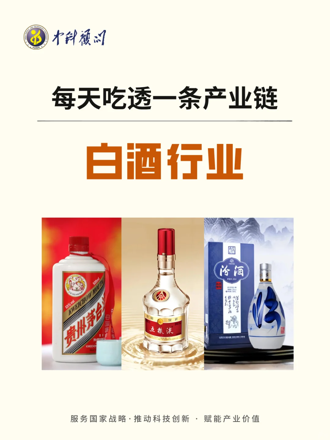 ? 每天吃透一条产业链 白酒行业