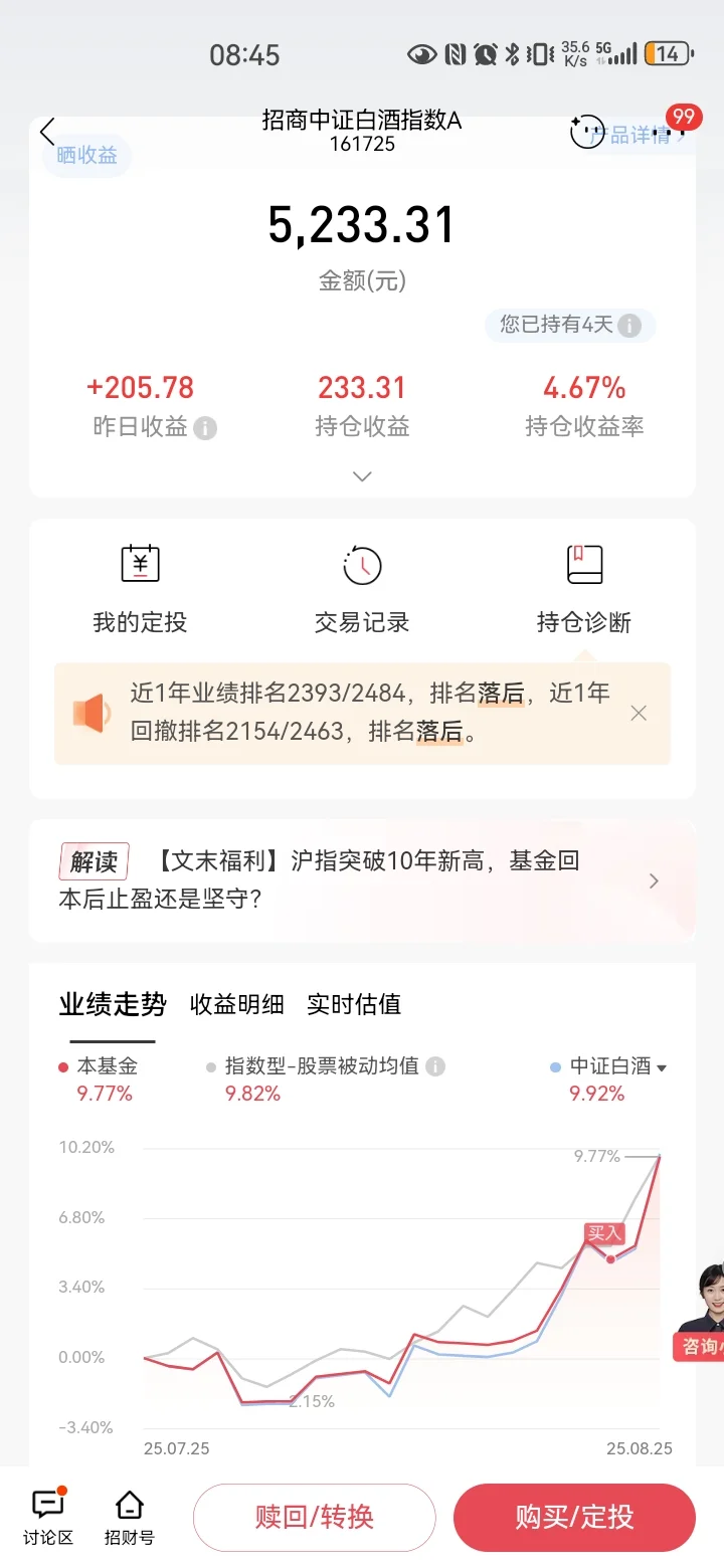 白酒又支楞起来了？