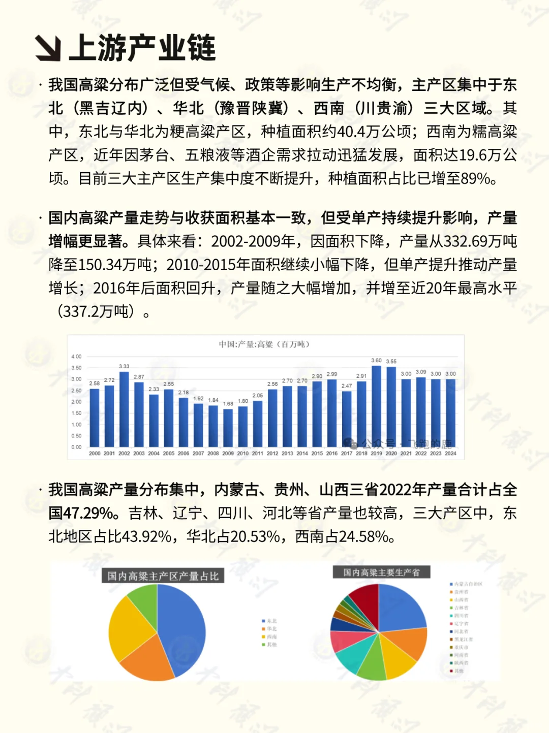 ? 每天吃透一条产业链 白酒行业