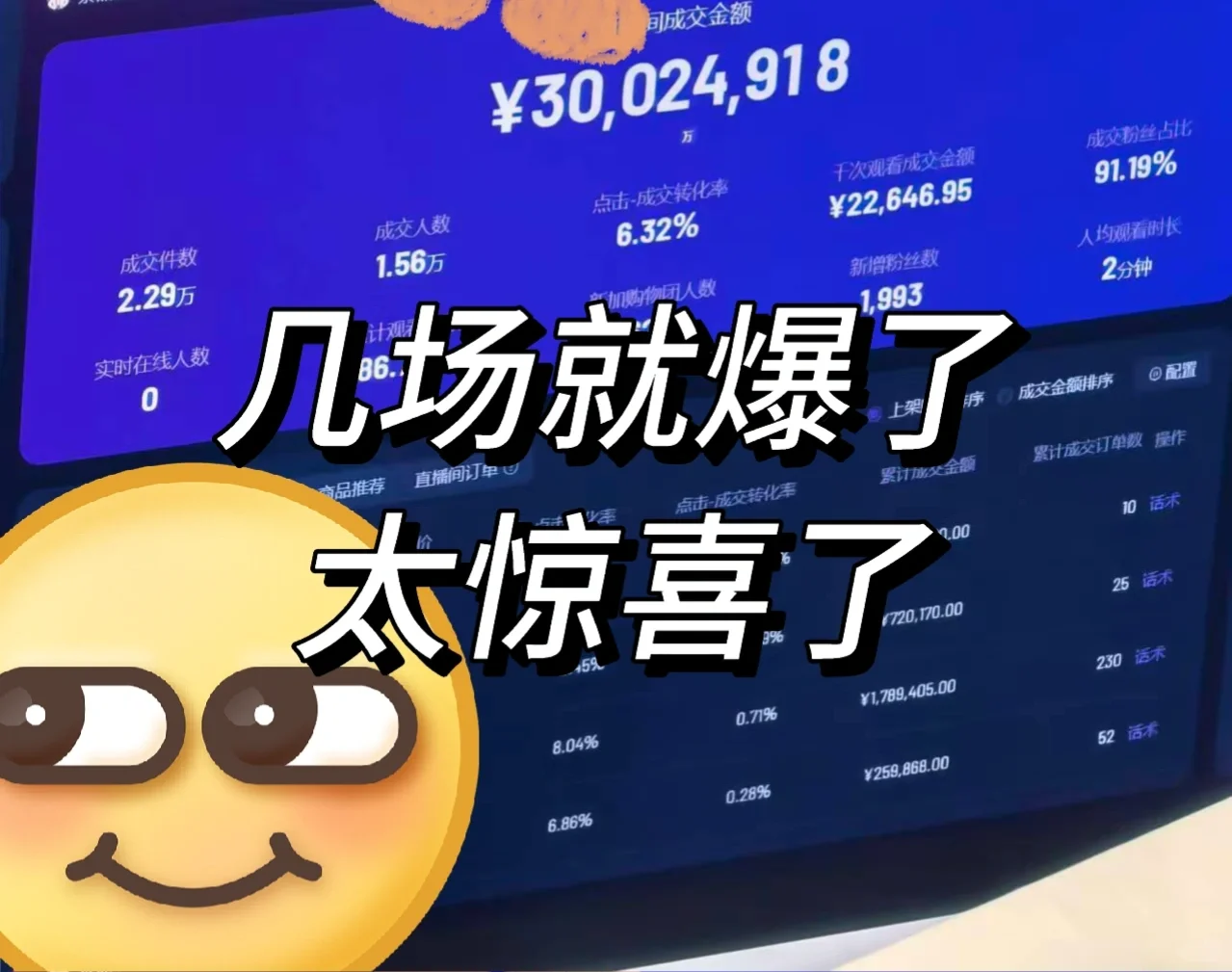 平平无奇的小天才 这确实意外之喜