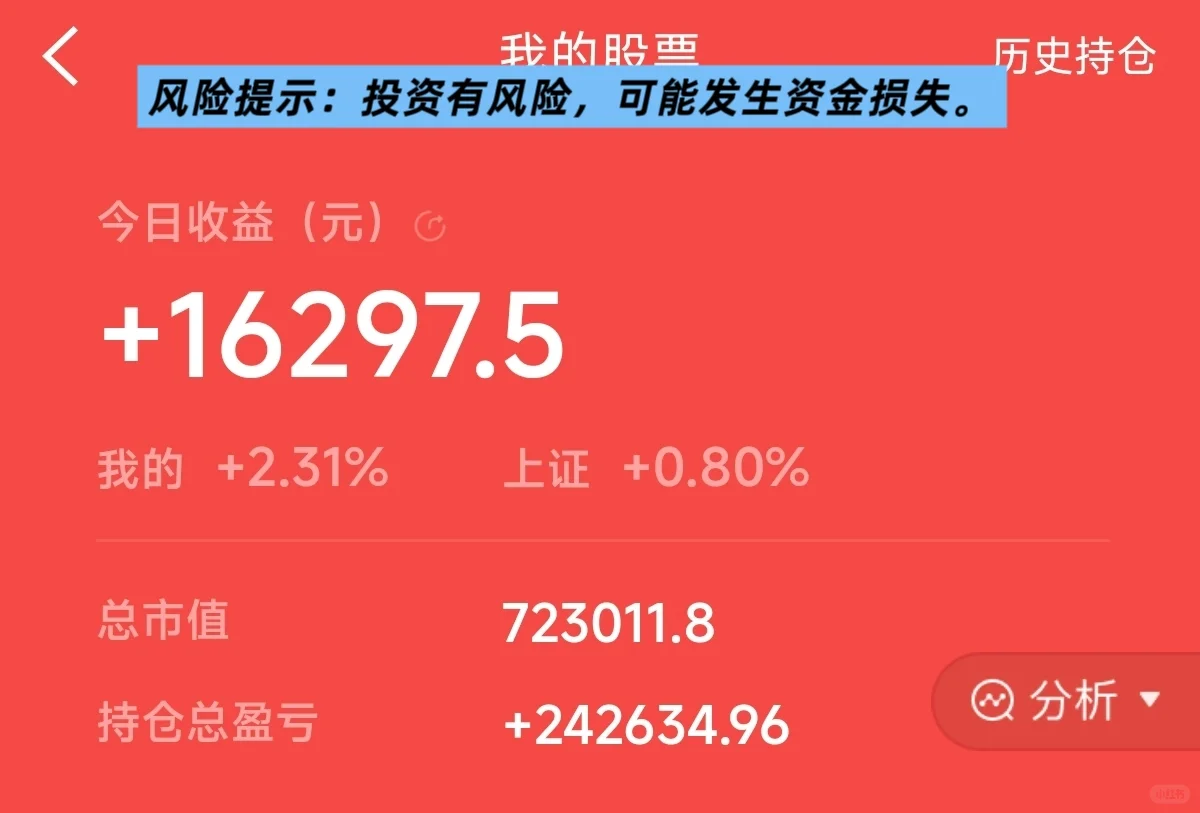 喜气洋洋！