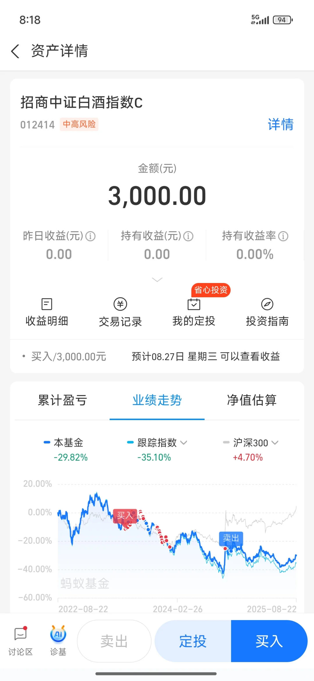 是时候杀回白酒了！