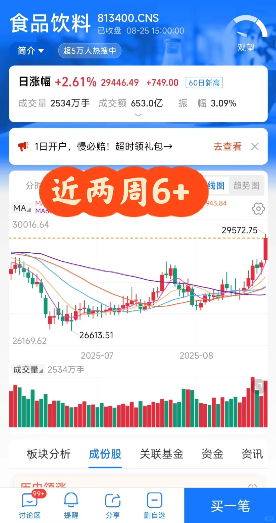 说说白酒，食品饮料，消费板块的