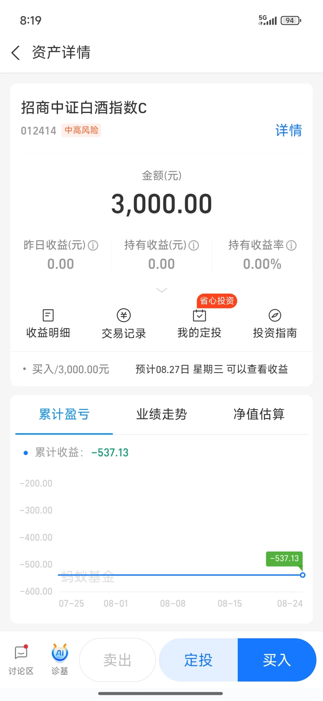 是时候杀回白酒了！