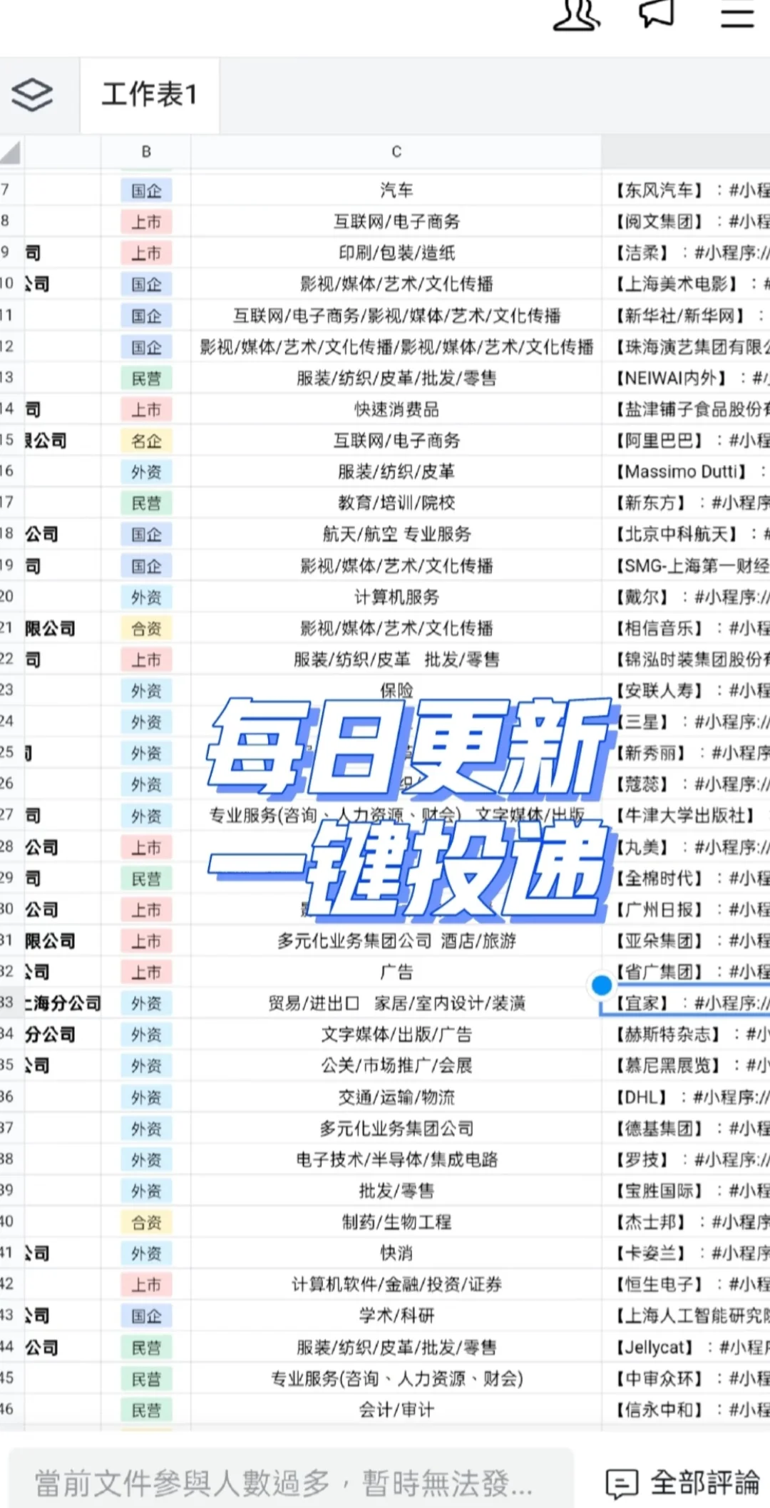 广州大公司盘点