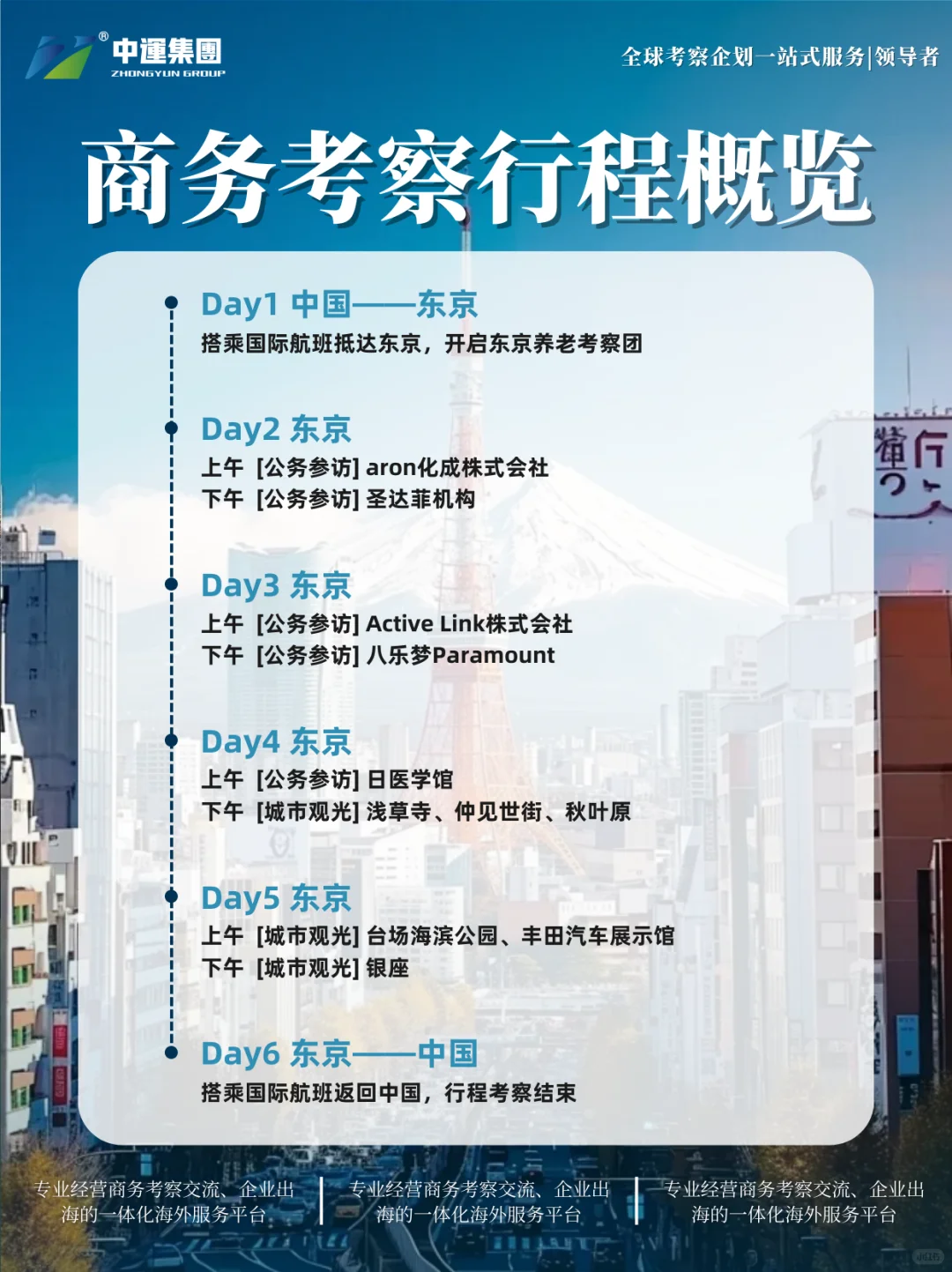 日本养老考察 | 亚洲养老行业龙头企业参访
