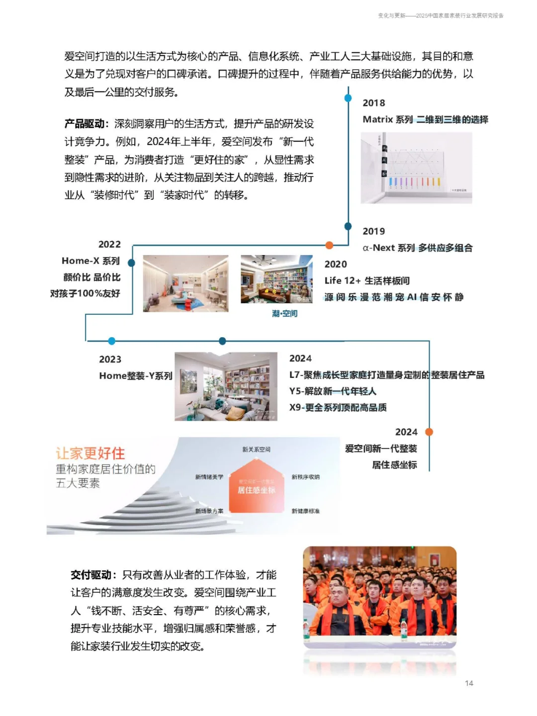 2025中国家居家装行业发展研究报告