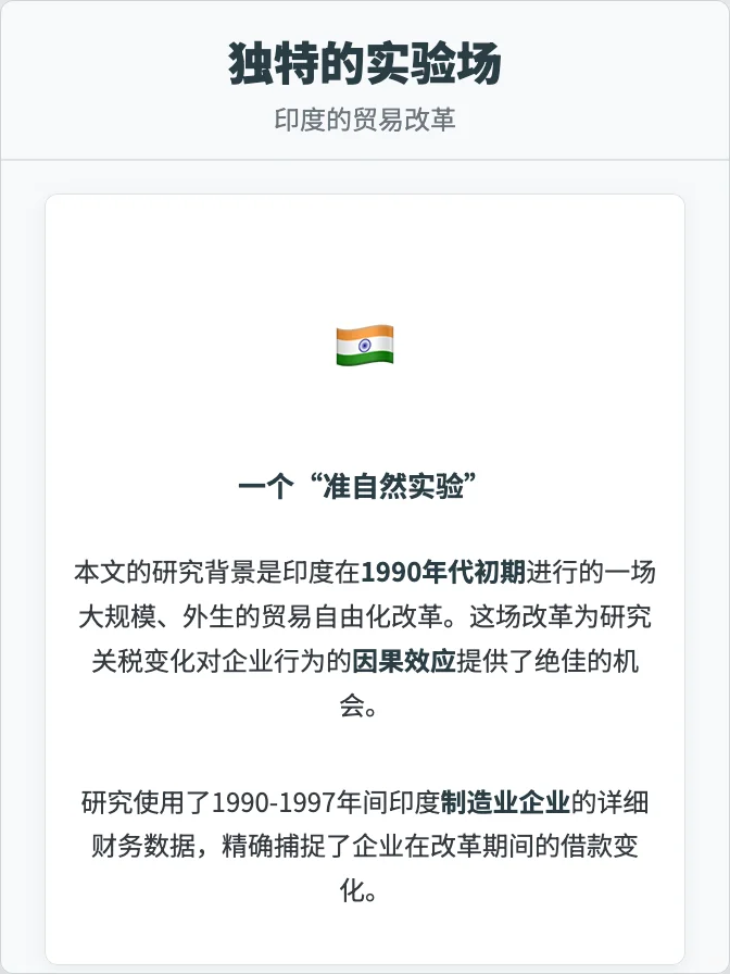68 投入品贸易自由化对企业借款的影响 JCE