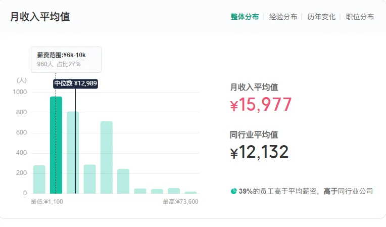 NO.1000曝光公司——江小白