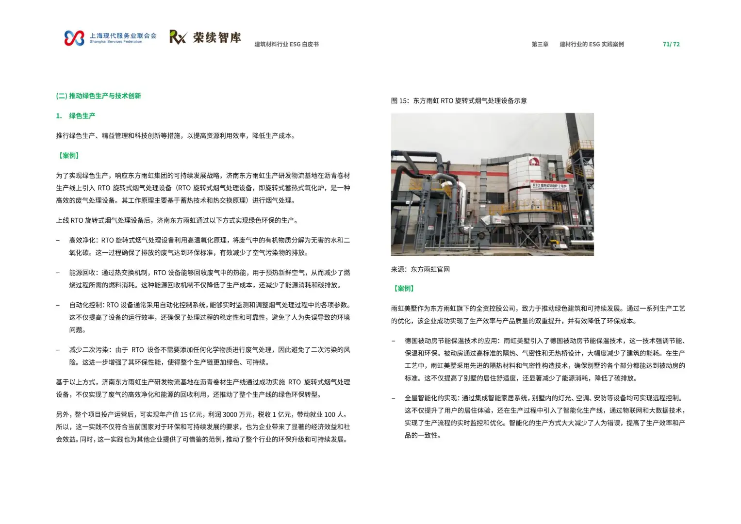 2025年建筑材料行业ESG白皮书
