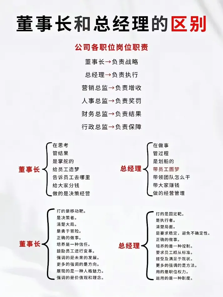 领导必看，管理中一定要牢记这些事！