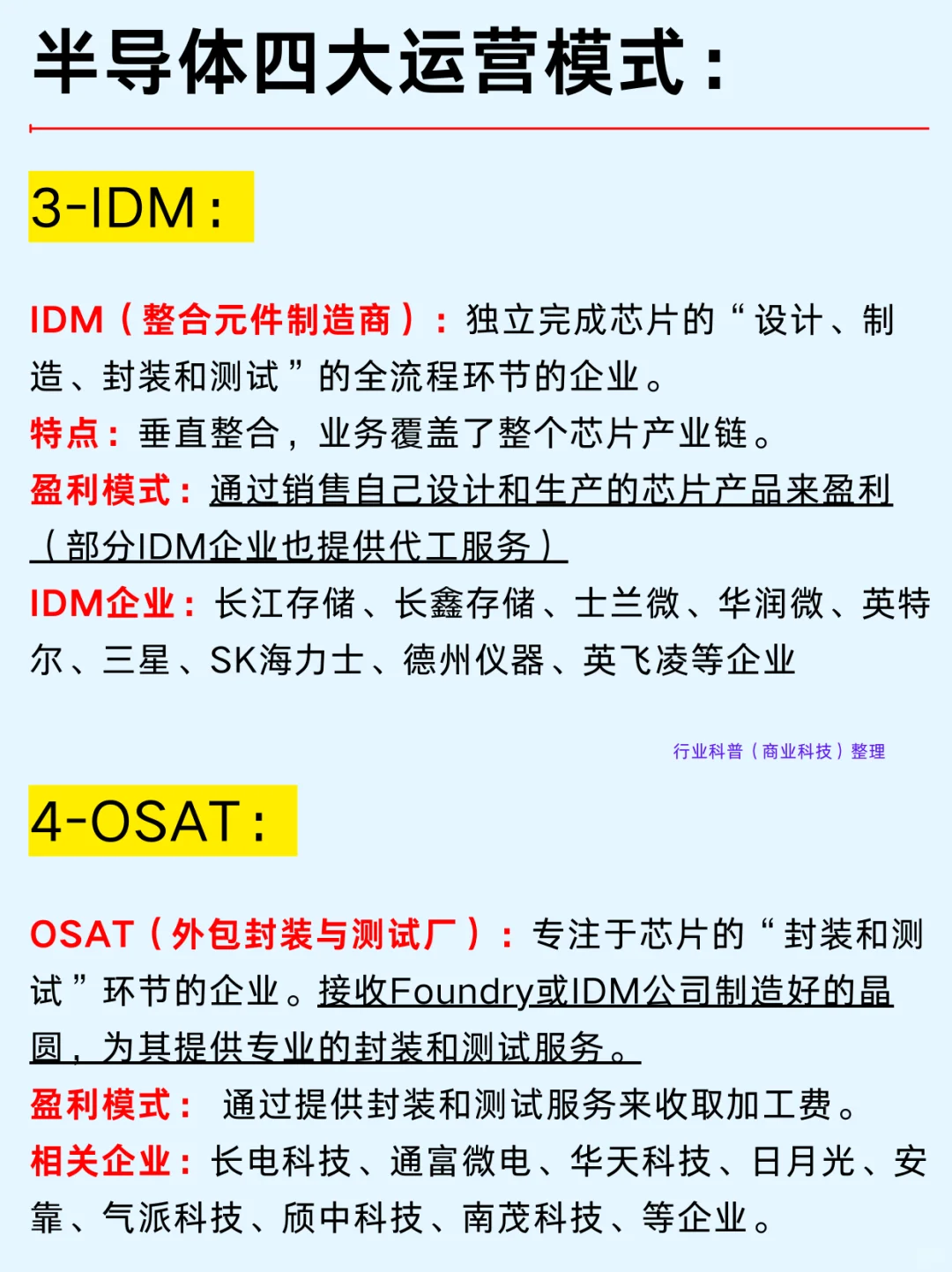 一篇吃透：半导体五大行业和企业