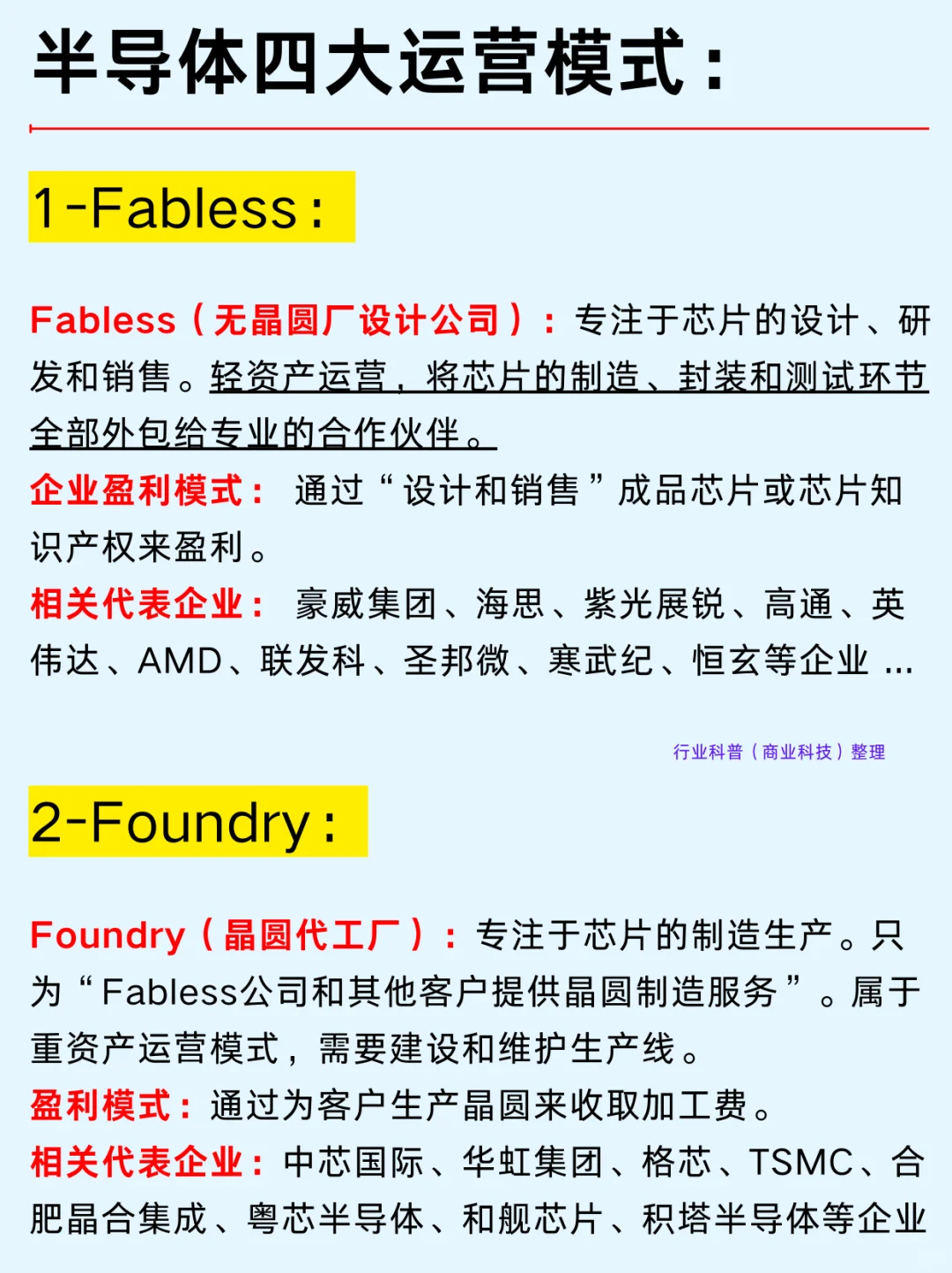 一篇吃透：半导体五大行业和企业