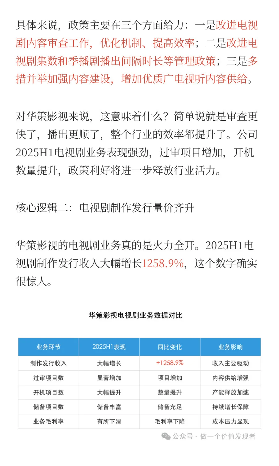 机构观点拆解：国内电视剧行业龙头企业！