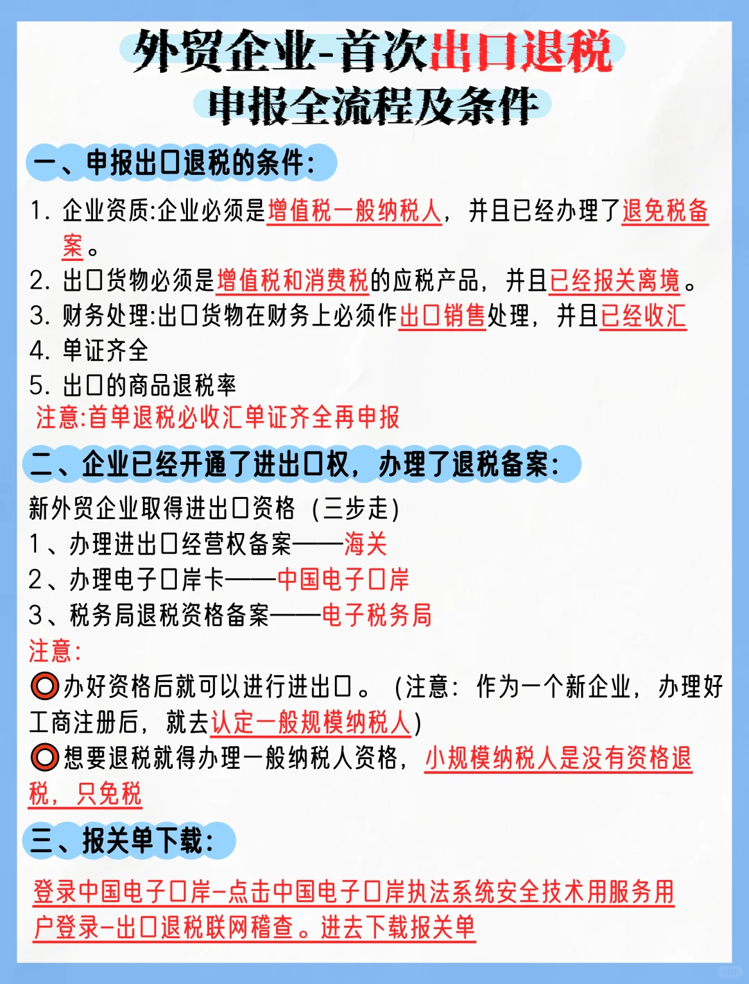 外贸企业出口退税的全流程及条件