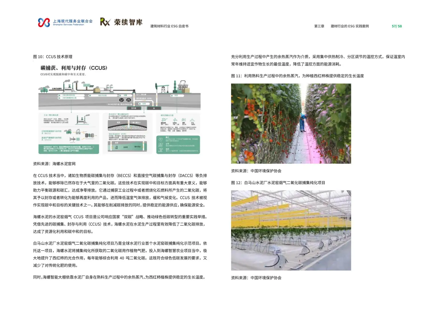 2025年建筑材料行业ESG白皮书