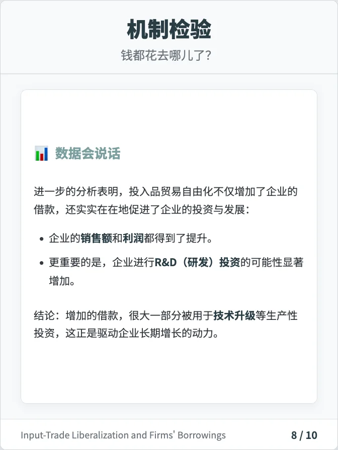 68 投入品贸易自由化对企业借款的影响 JCE