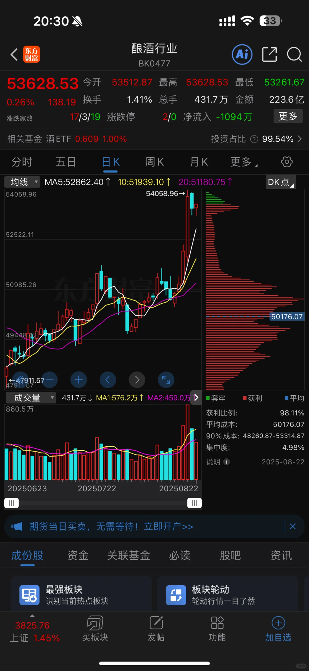 如何看待酿酒行业股票？