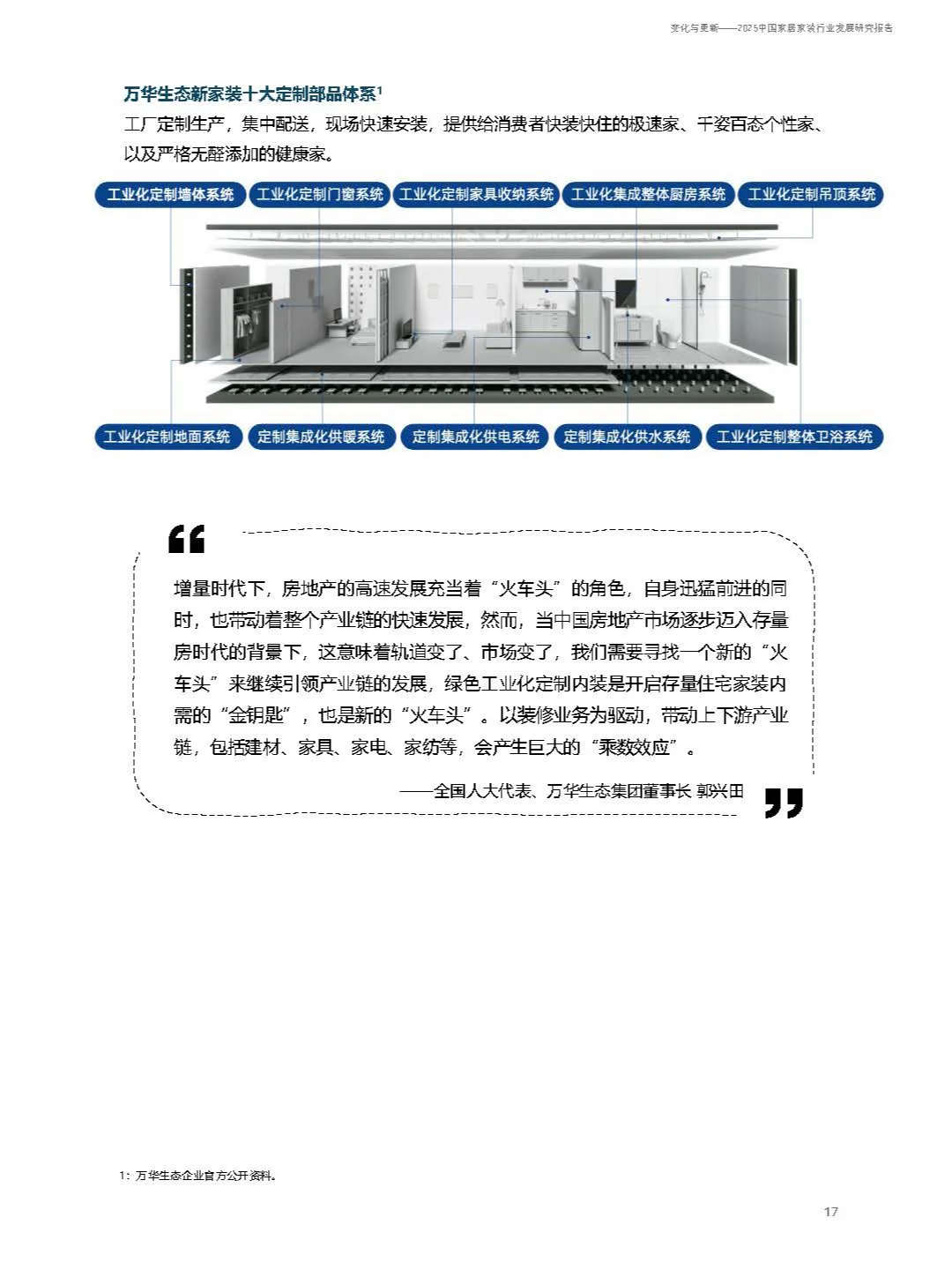 2025中国家居家装行业发展研究报告