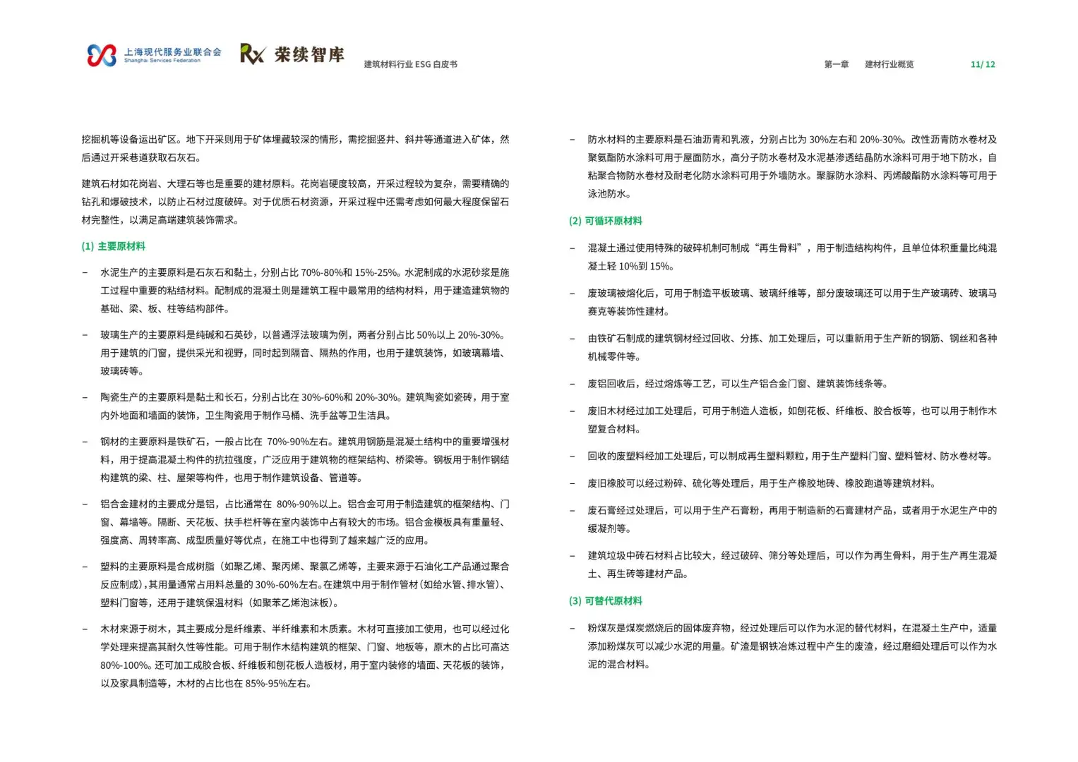 2025年建筑材料行业ESG白皮书