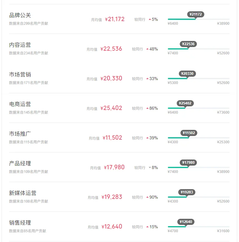 NO.1000曝光公司——江小白