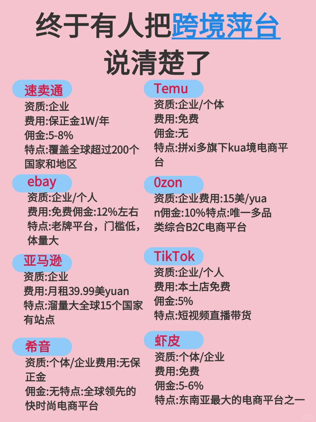 2025，大胆去做跨境啊！